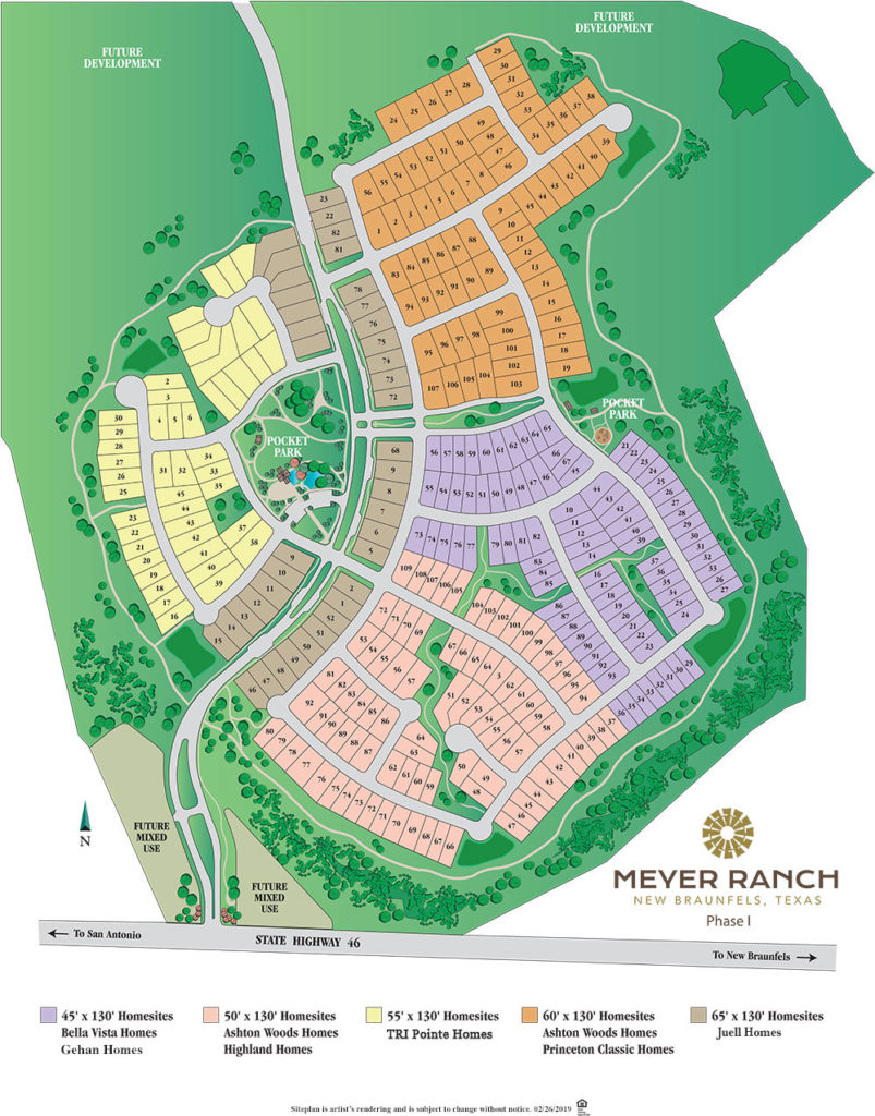 Meyer Ranch Master Plan